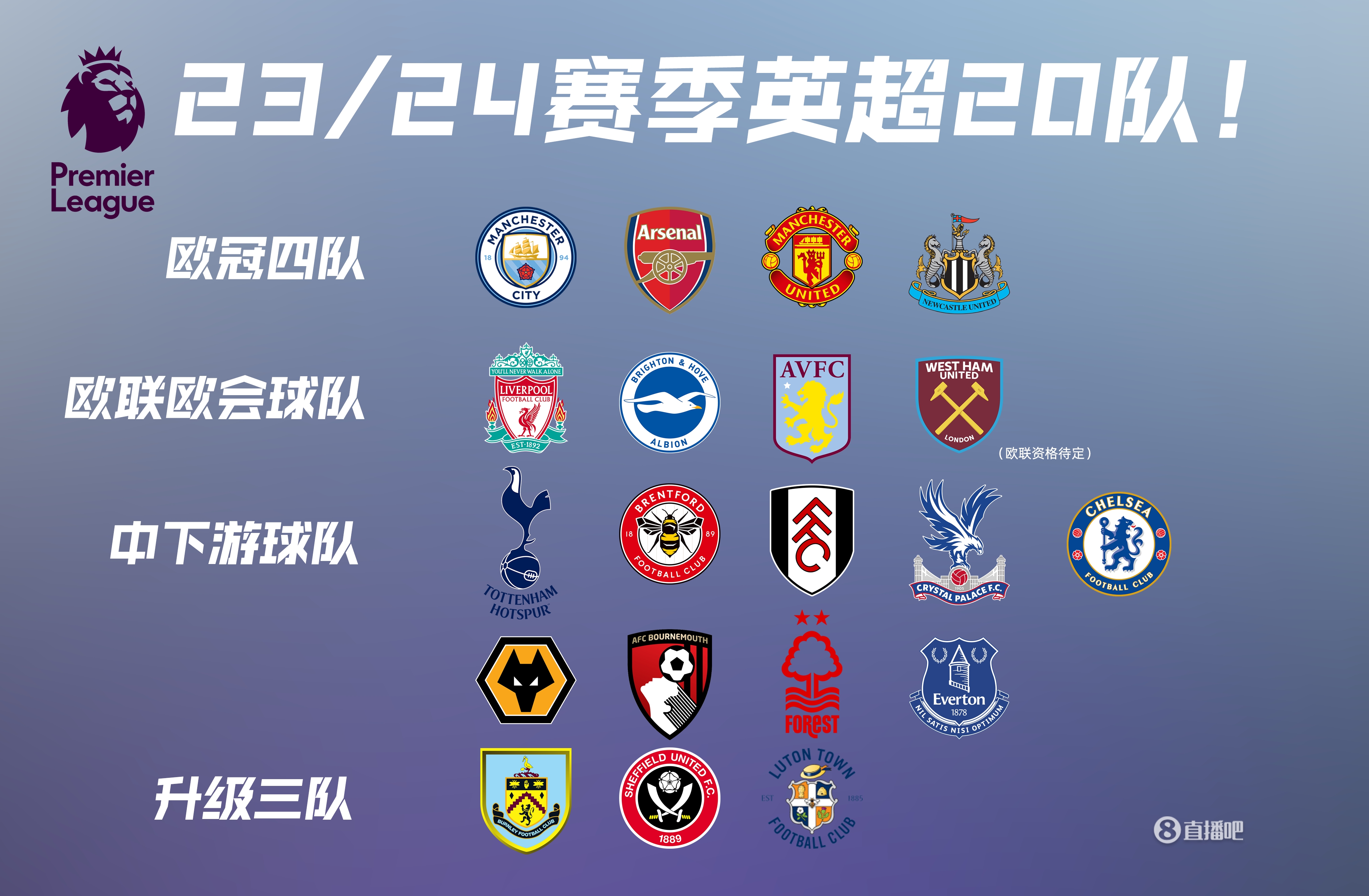 NBA战报｜杨瀚森3+3+2+5，开拓者103-102险胜火箭，阿夫迪亚41分6板，夏普20